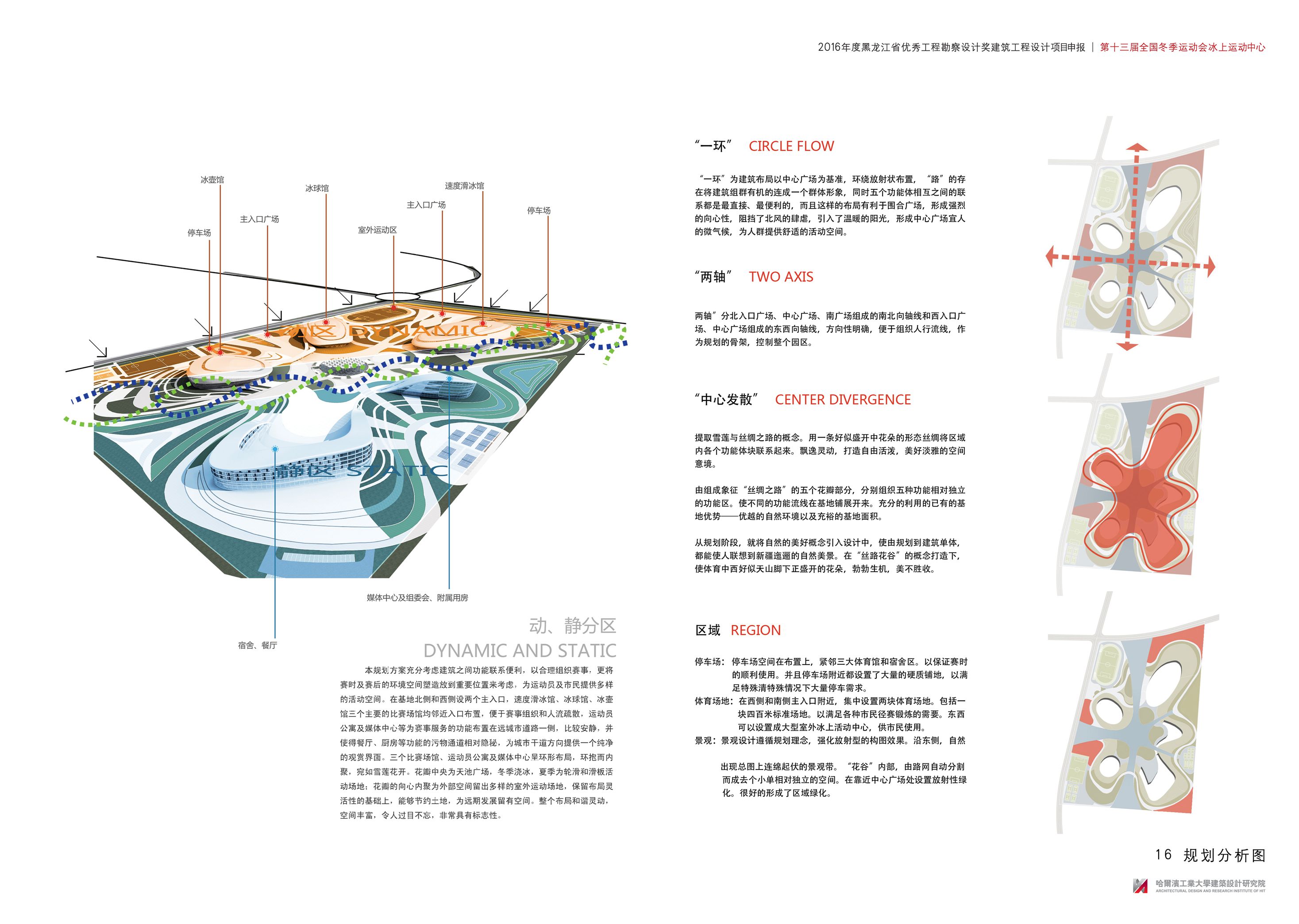 16规划分析图.jpg