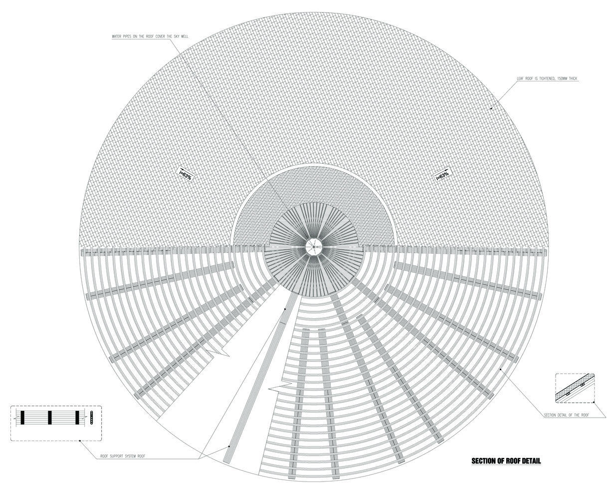 ARCH2O-MOOC-Spring-RAU-ARCH-06.jpg