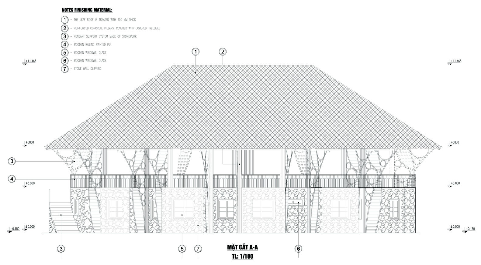 ARCH2O-MOOC-Spring-RAU-ARCH-08.jpg