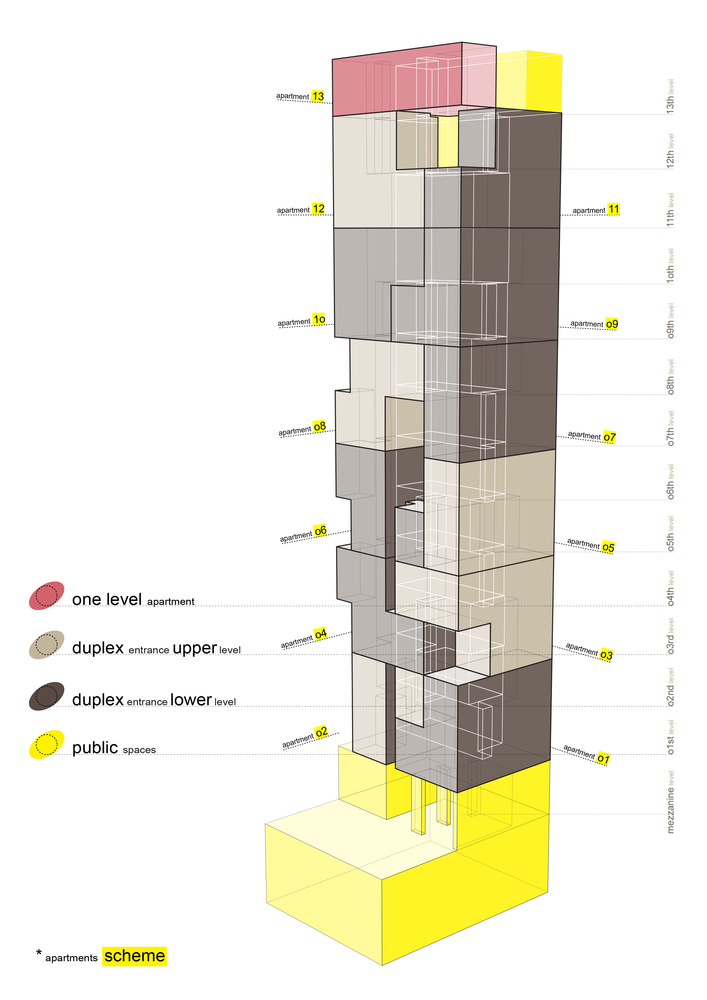 KW.09.0128_A4_Apartments_Scheme.jpg