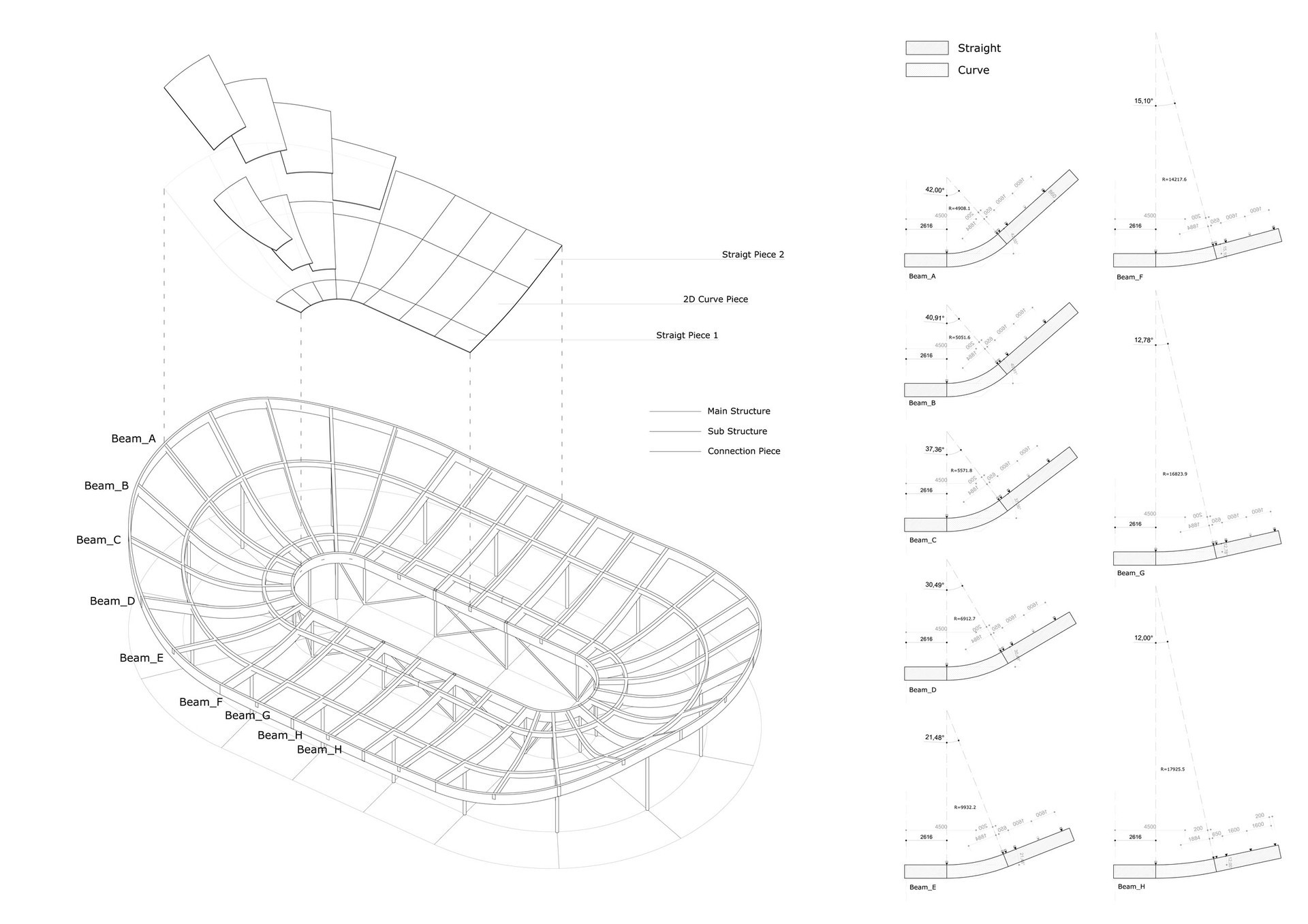 BikeClubgeometrys.jpg