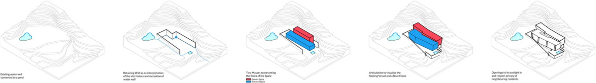 1501234056854Diagram_Axonometric_01.jpg