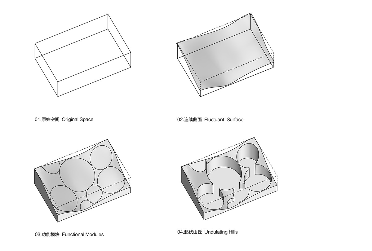 003.Diagram分析图.jpg