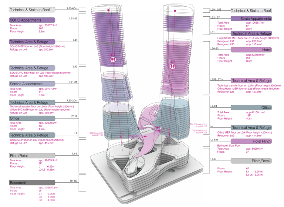 raffles-city-hangzhou-unstudio-architecture_dezeen_2364_plan.gif