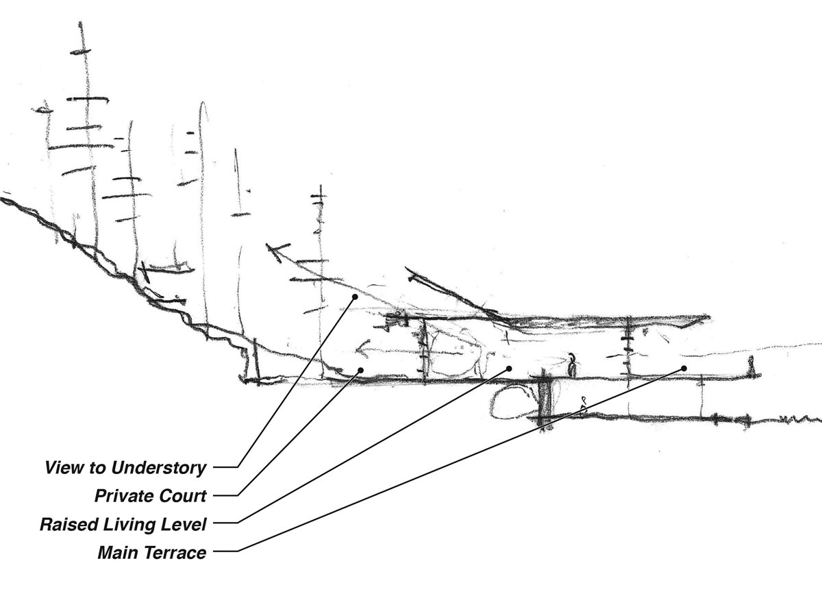 rcr-compound-carney-logan-burke_dezeen_2364_drawing-plan.jpg