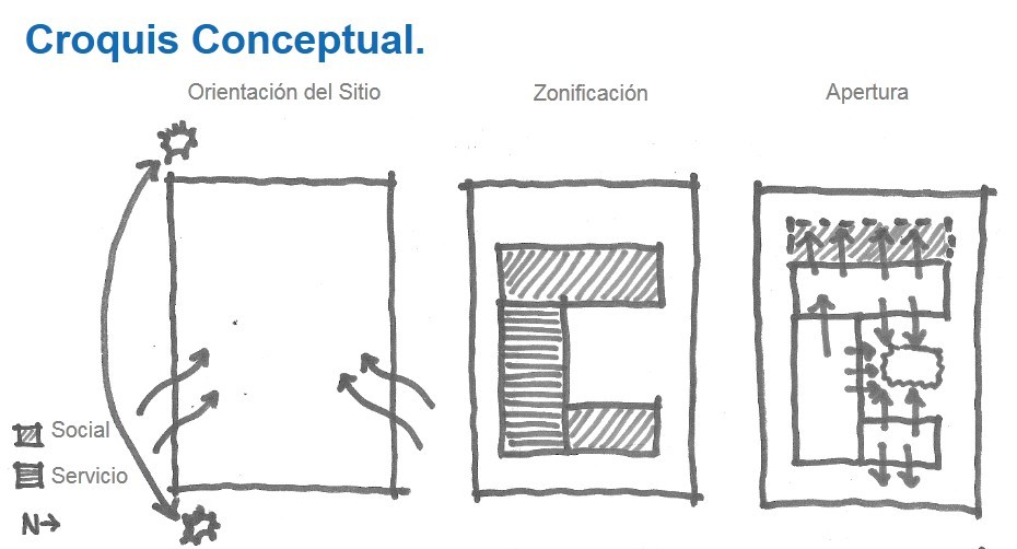 CROQUIS_CONCEPTUAL.png.jpg