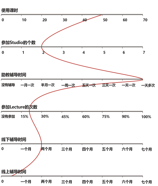 微信截图_20180524115413.png