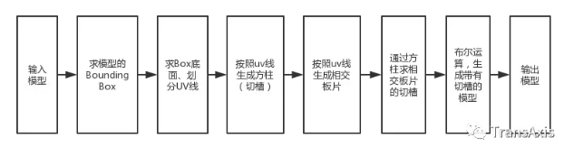 微信截图_20180618152256.png