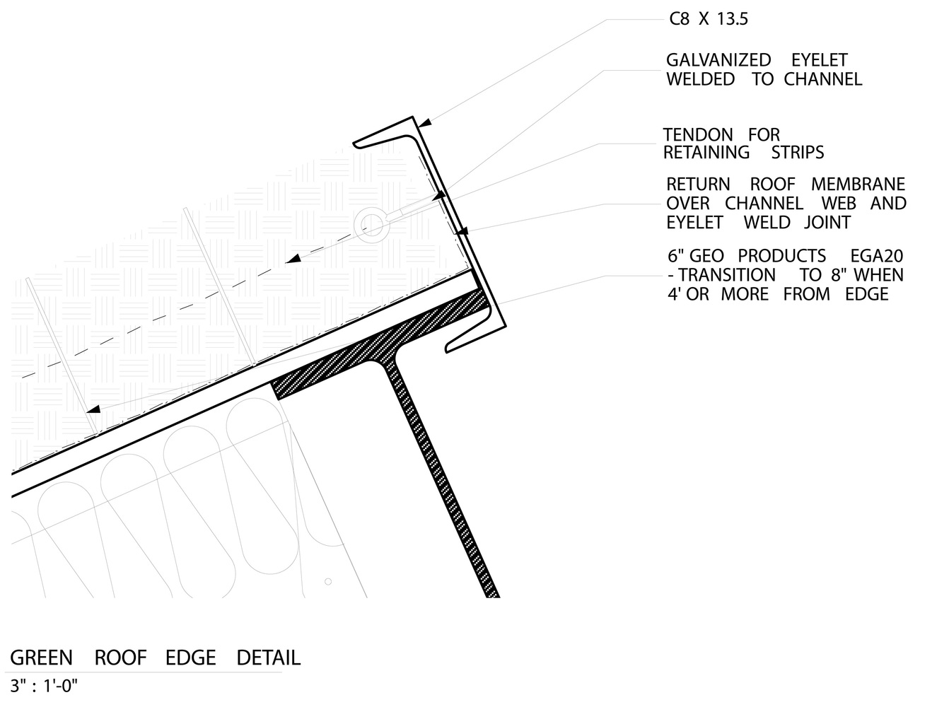 GREEN_ROOF_EDGE_DETAIL.jpg