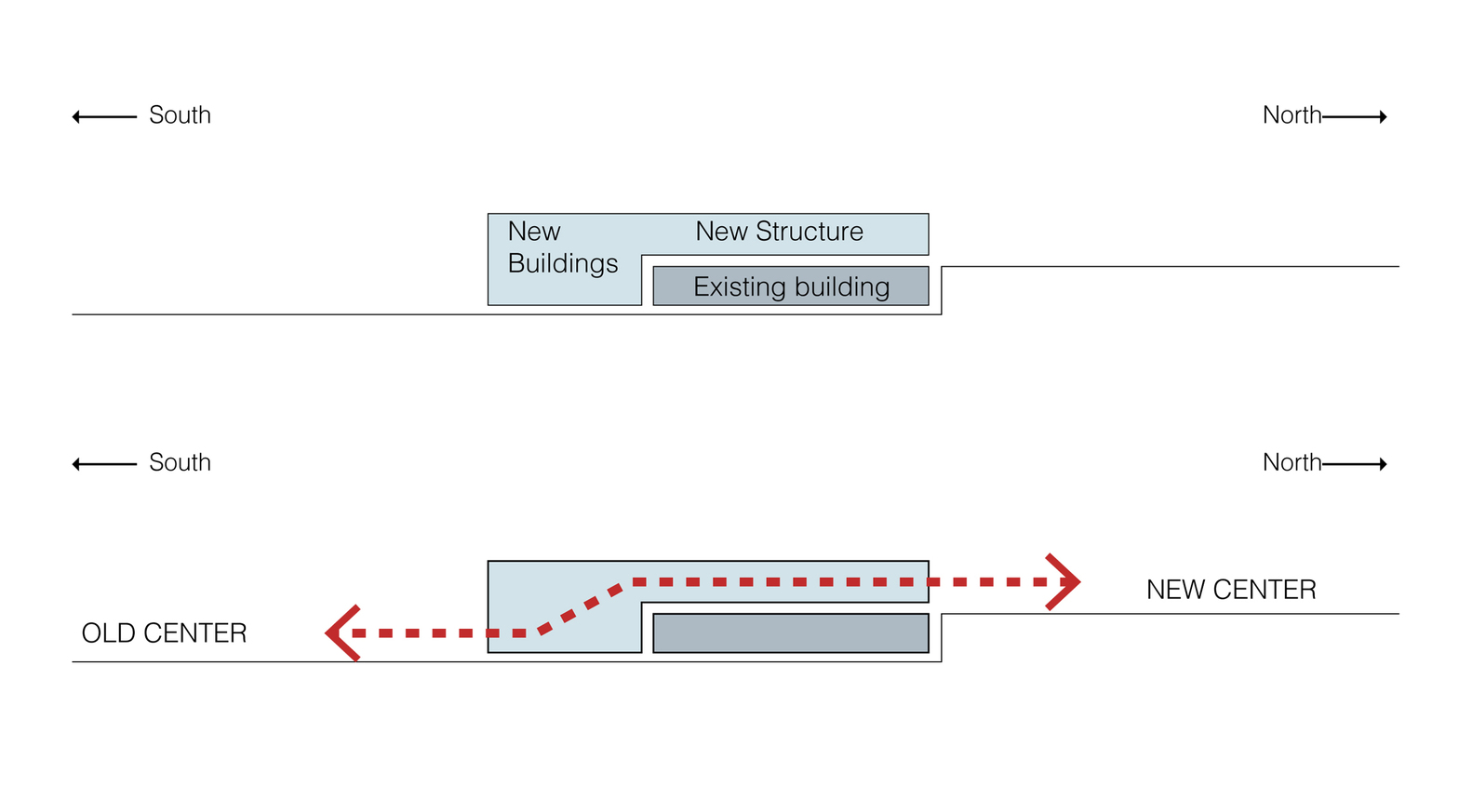 Grimstad_Library_Diagram1.jpg