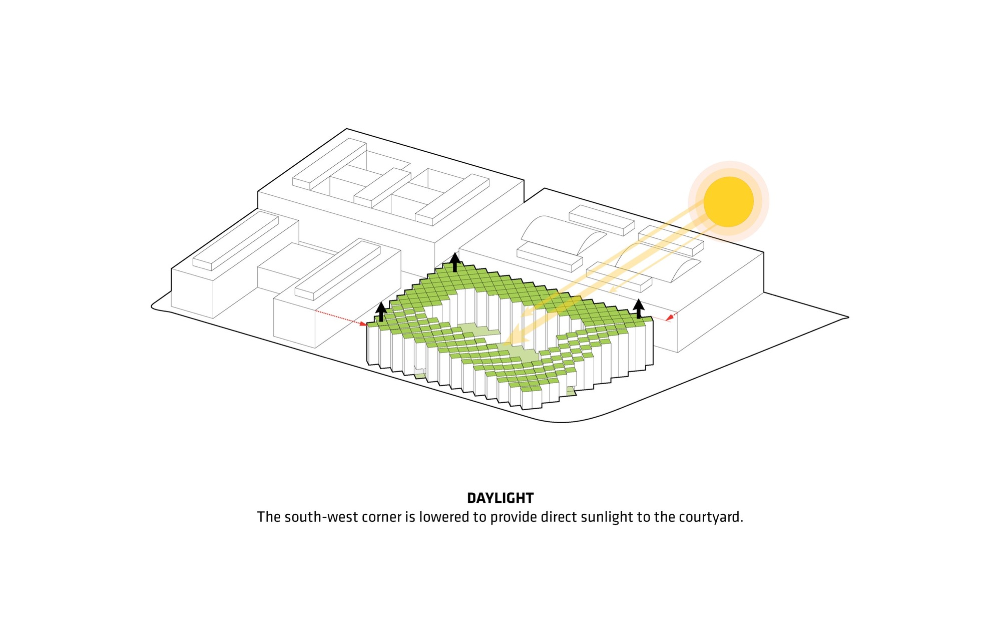 23_04_ST7_Diagram-by-BIG-Bjarke-Ingels-Group.jpg