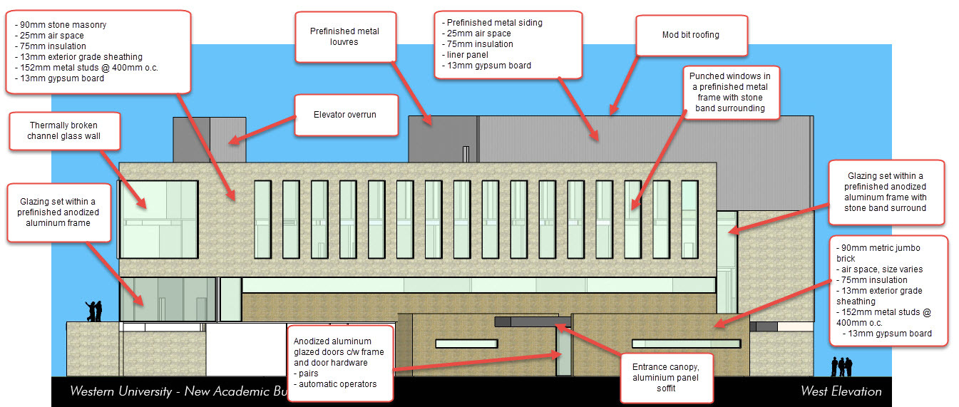 45_West_Elevation_-_label.jpg