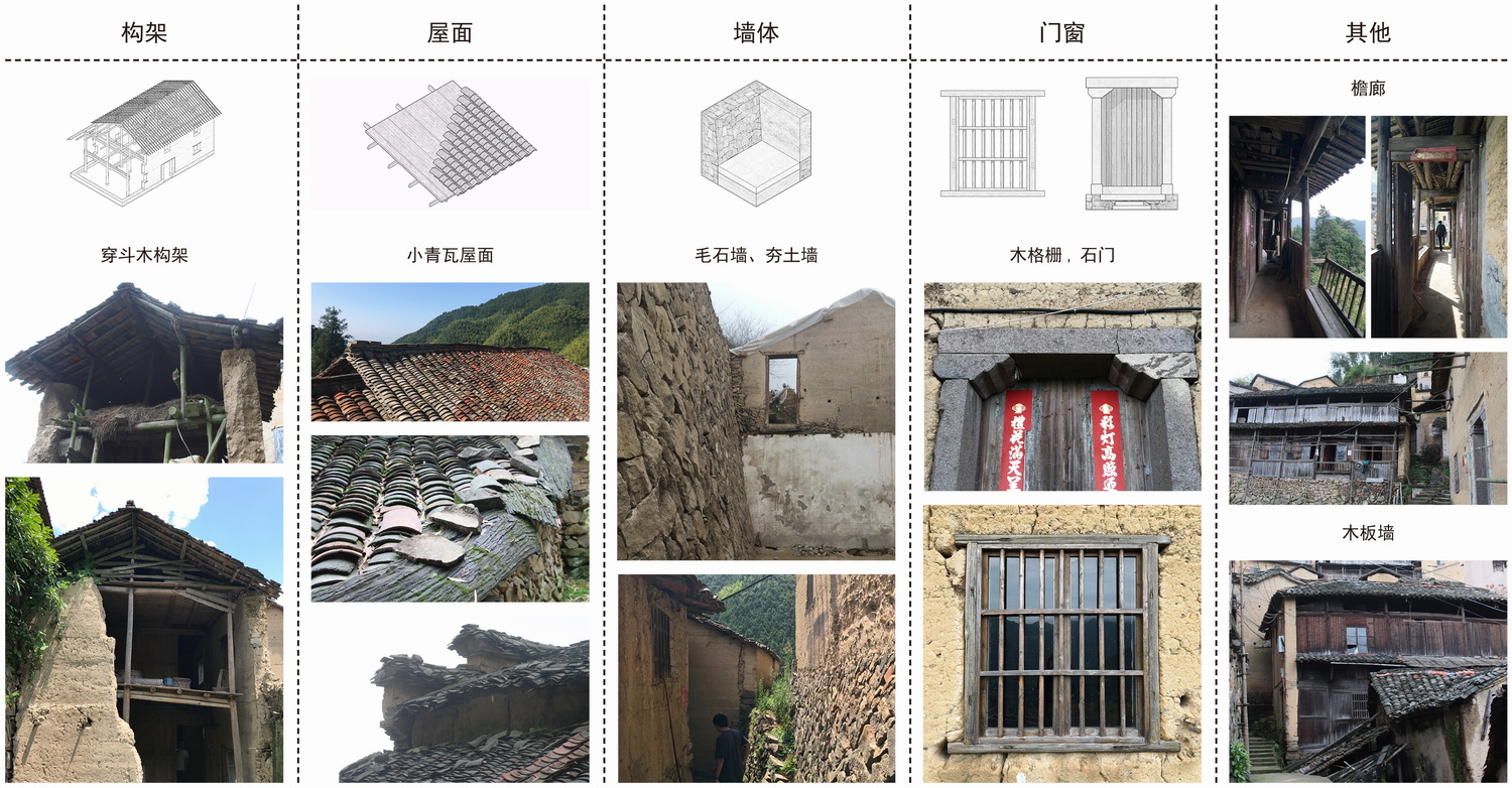 调整大小 建筑材料与工法谱系.jpg