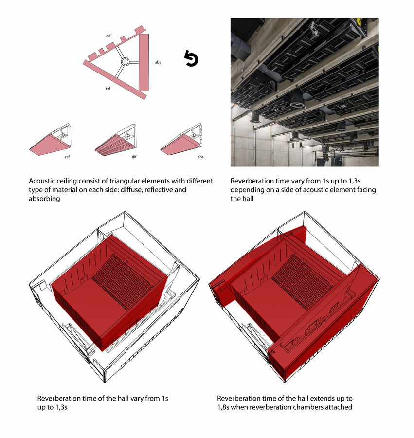 调整大小 31_variable_acoustics.jpg