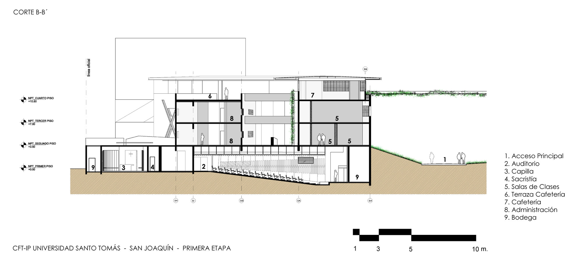 23_Corte_BB_Auditorio_Capilla_copia.jpg