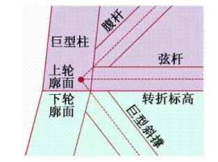 微信截图_20190112200944.jpg