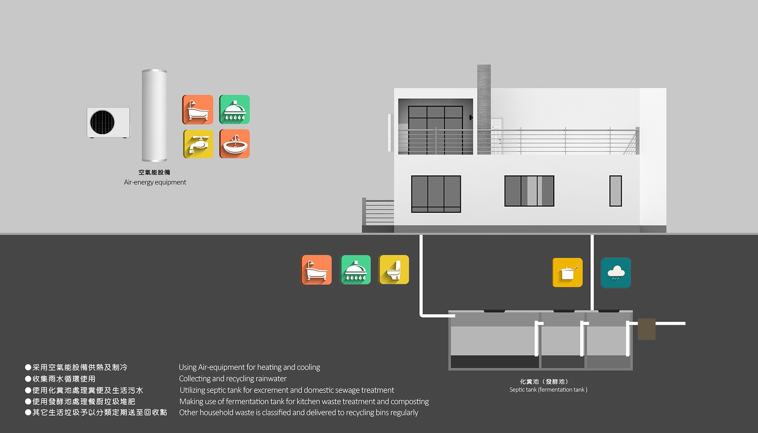 调整大小 能源循环利用分析图   Energy recycling analysis diagram.jpg