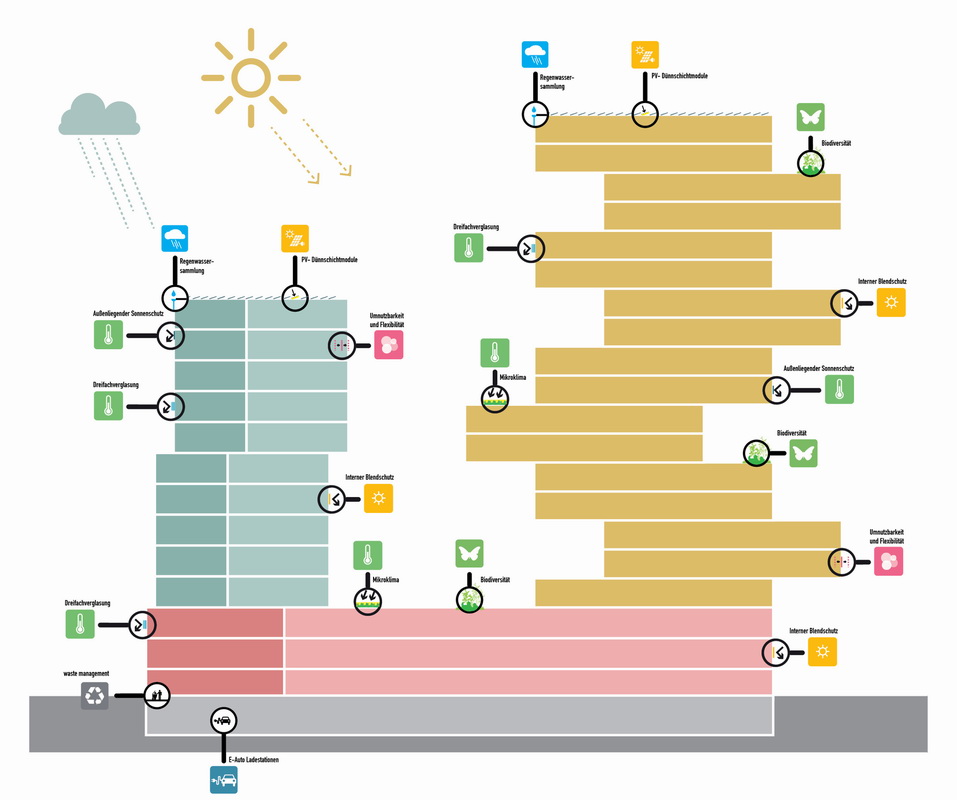 调整大小 12_Sustainability_strategies.jpg