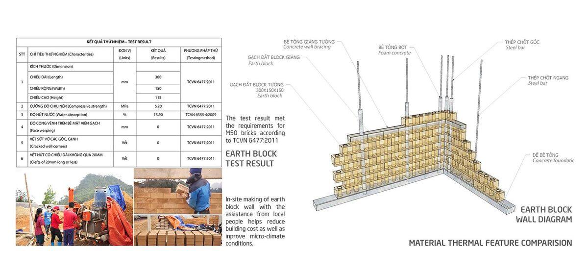 CHieng_Yen_presentation_board.3.jpg