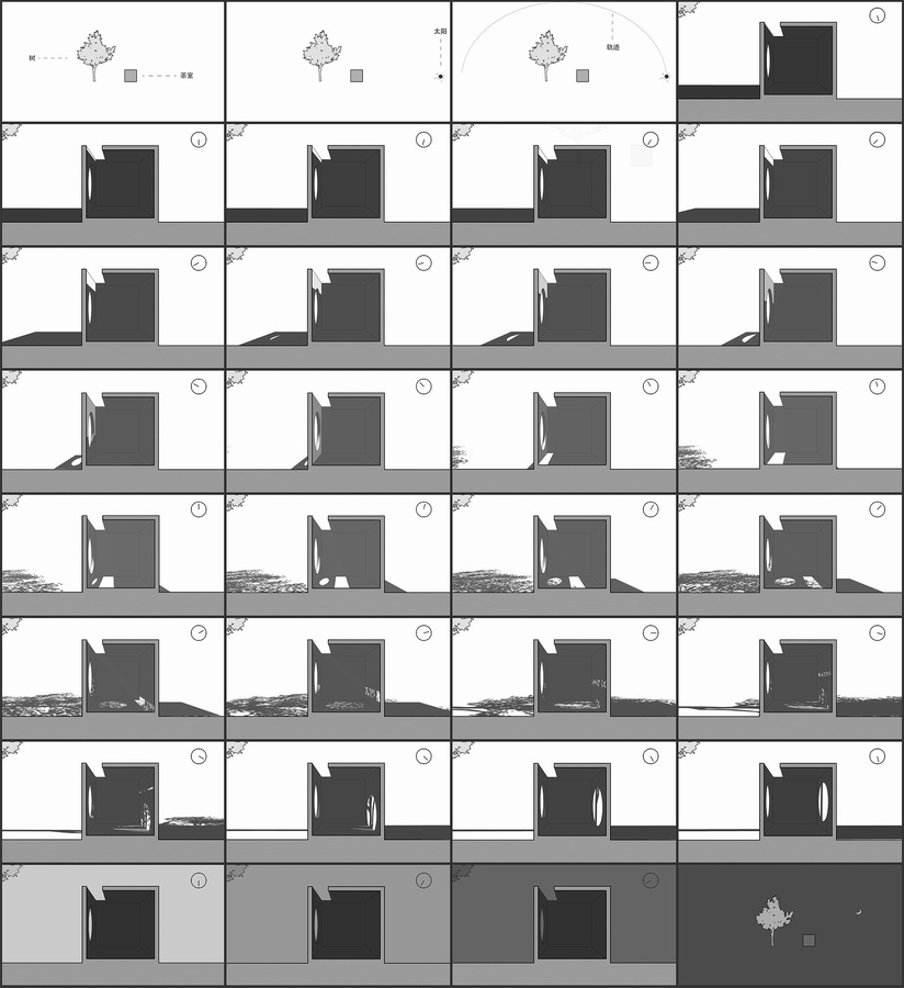 调整大小 茶室与树一天的光影关系分析图，The shadow diagram between the tea house and the tree in a day.jpg