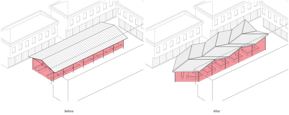 侠父村农贸市场 / 本构建筑事务所