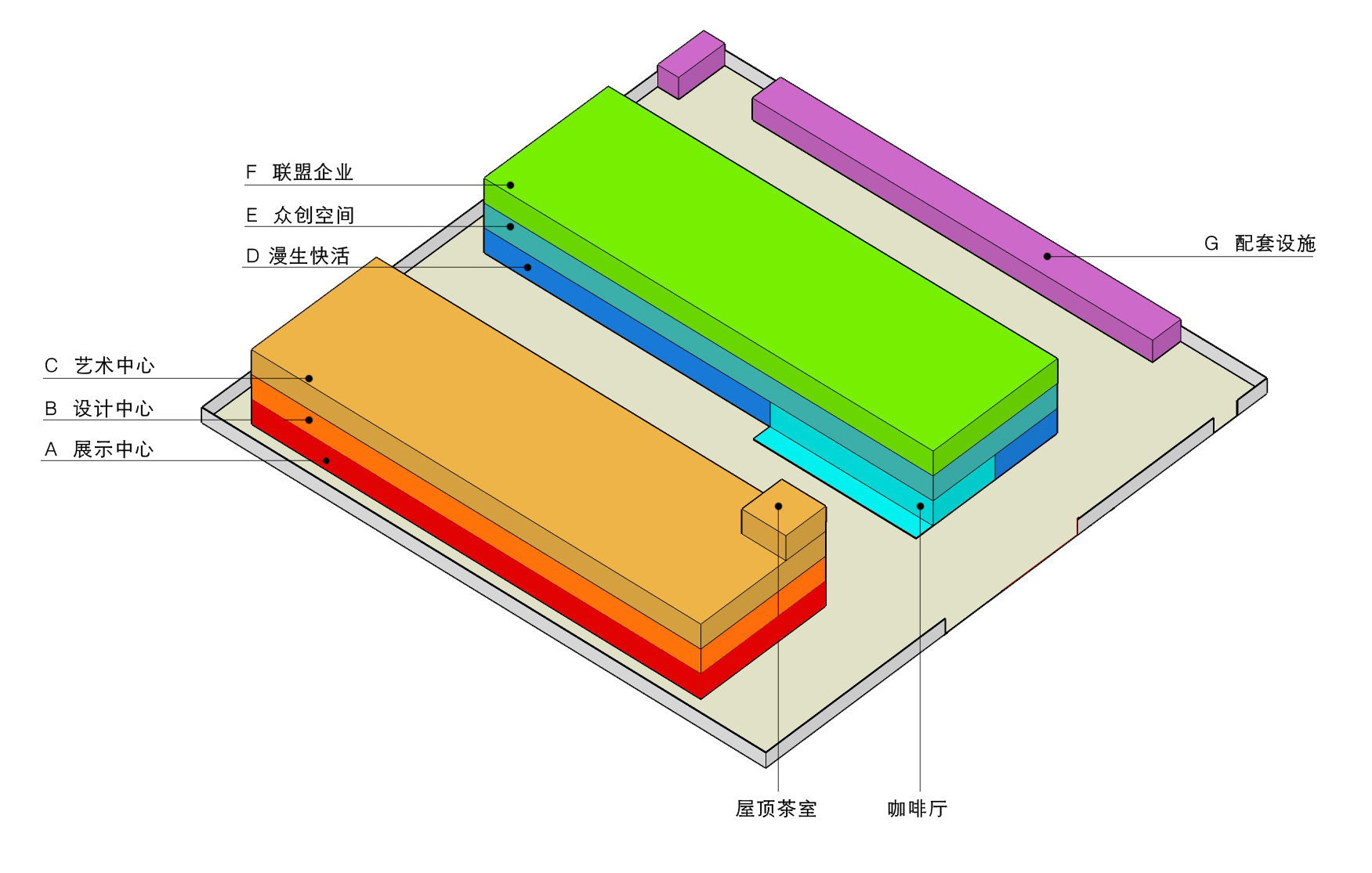 002功能分布示意图.jpg