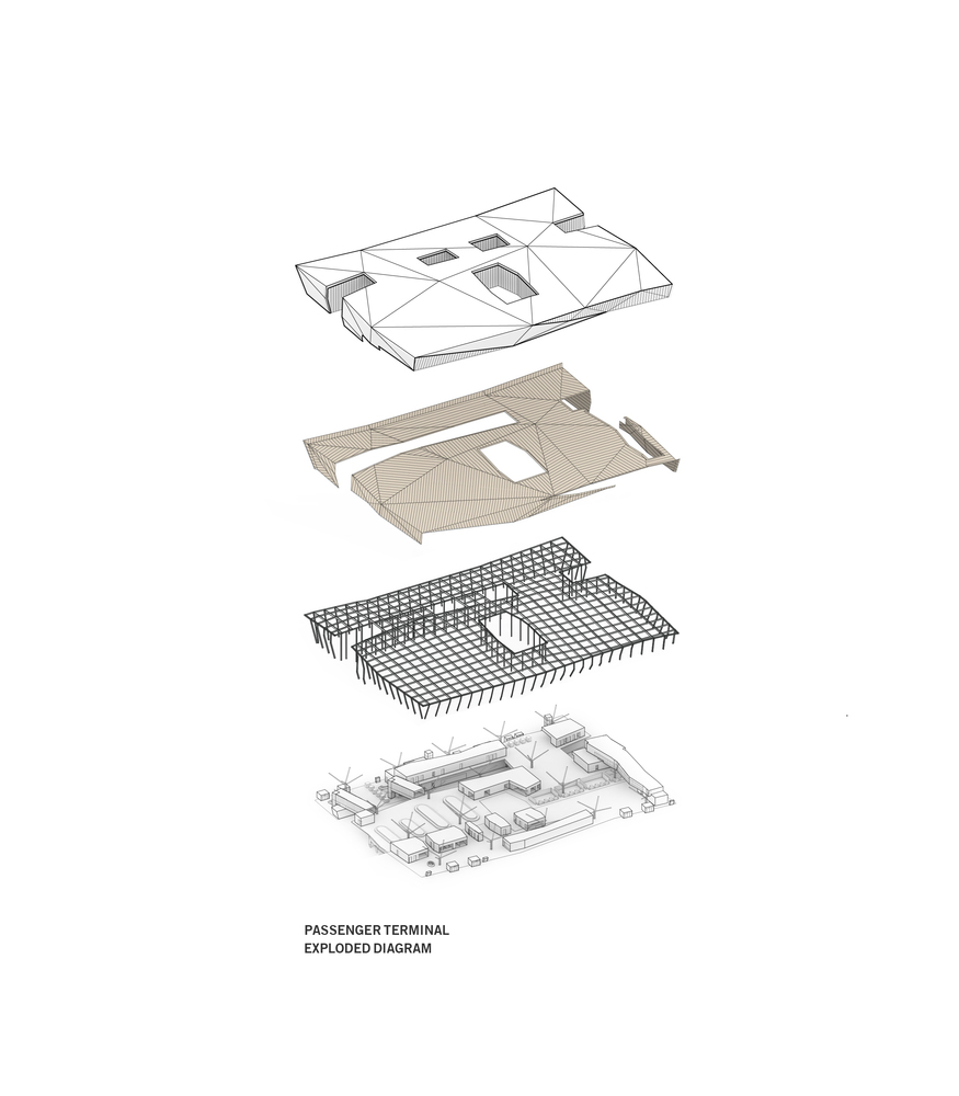 MANNSHINARARCHITECTS_airportdesign_diagram1_RAMONairport_Terminal_Exploded.jpg