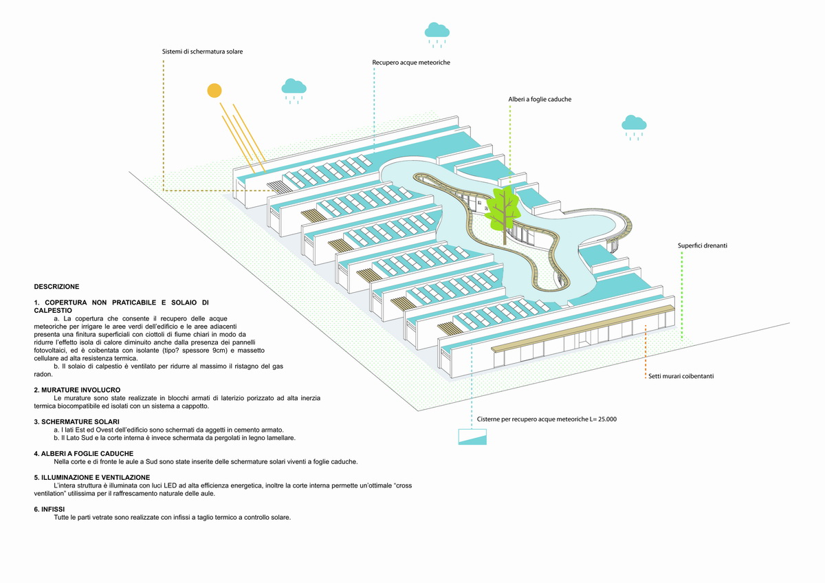 调整大小 26_9_-_Passive_building_systems.jpg