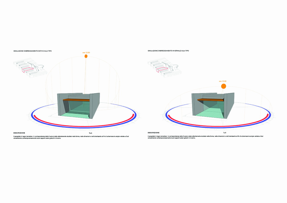 调整大小 28_11_-_Study_of_solar_thermal_contribution_in_the_typical_classroom.jpg