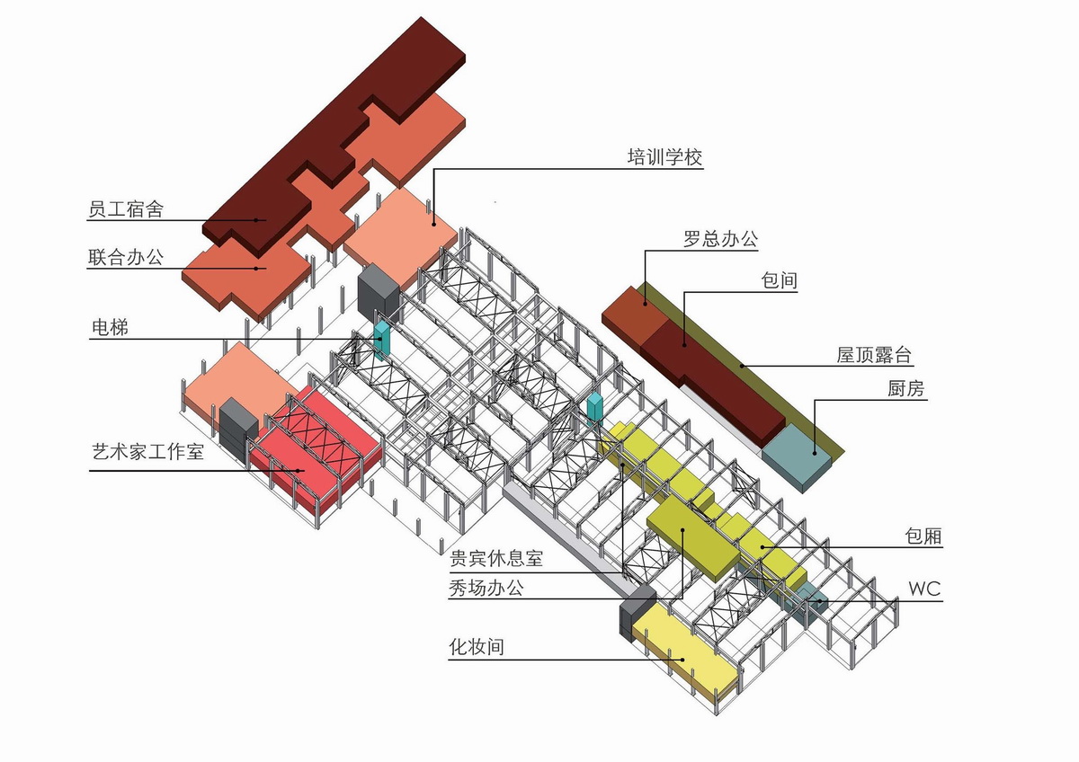 调整大小 45_088_SYCH_PI_申窑功能轴侧_Functional_Isometric_View(2).jpg