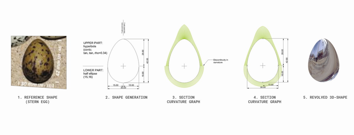 调整大小 35_201_SHAPEING_EGG.jpg