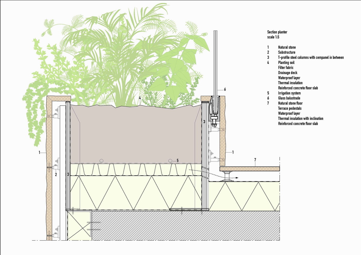 调整大小 13_Detail_planter_color.jpg