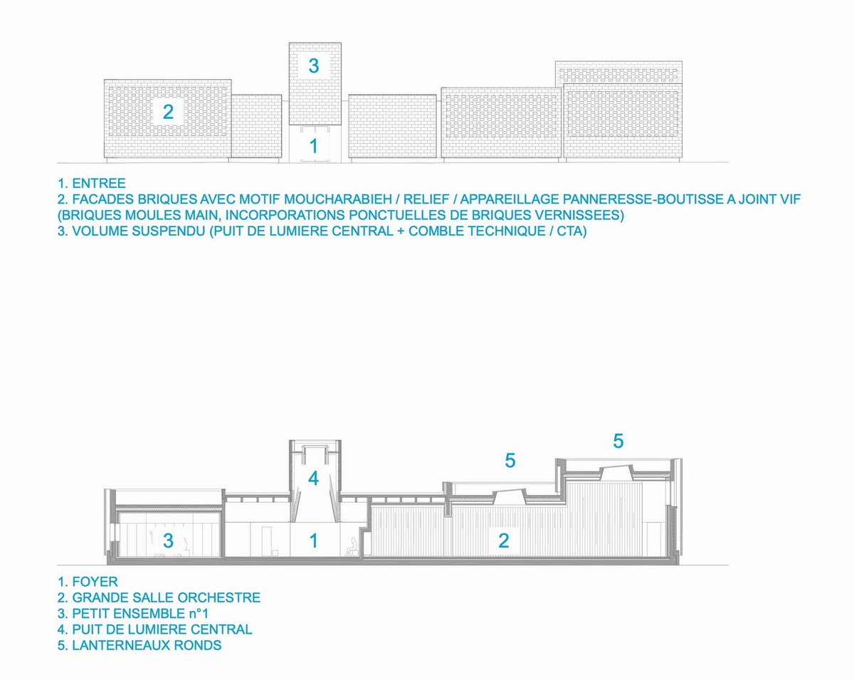 调整大小 38_OPUS5_Elancourt_Ecole_de_musique_00_Legendes_5.jpg