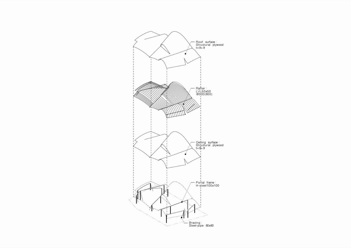 调整大小 22_diagram_en_000001.jpg