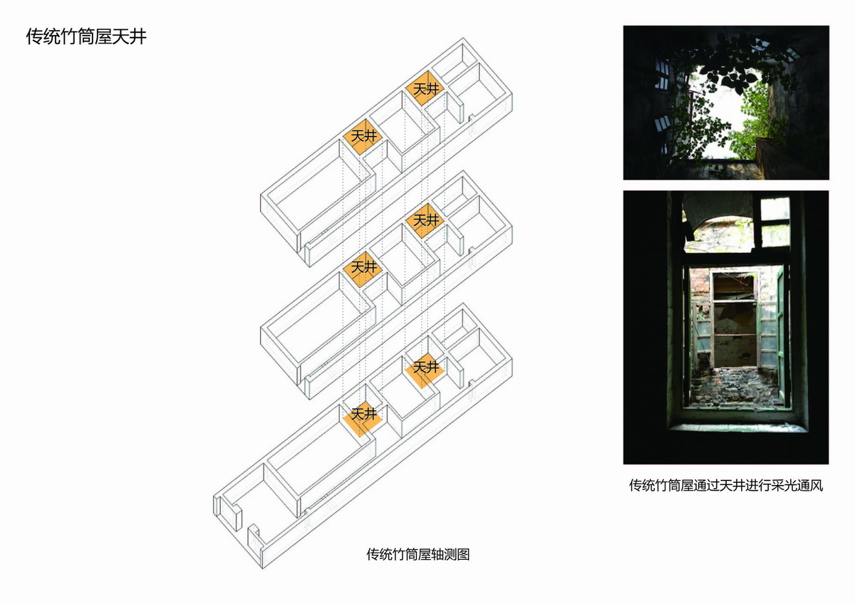 d2_传统竹筒屋抽测图.jpg