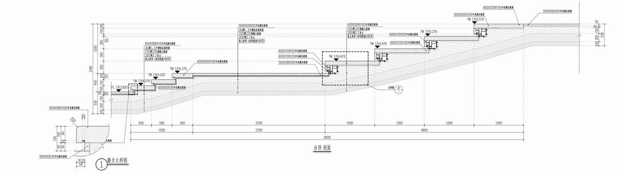 j9_台阶剖面.jpg