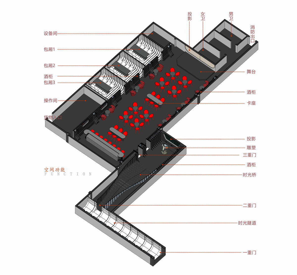 调整大小 16空间分布区.jpg