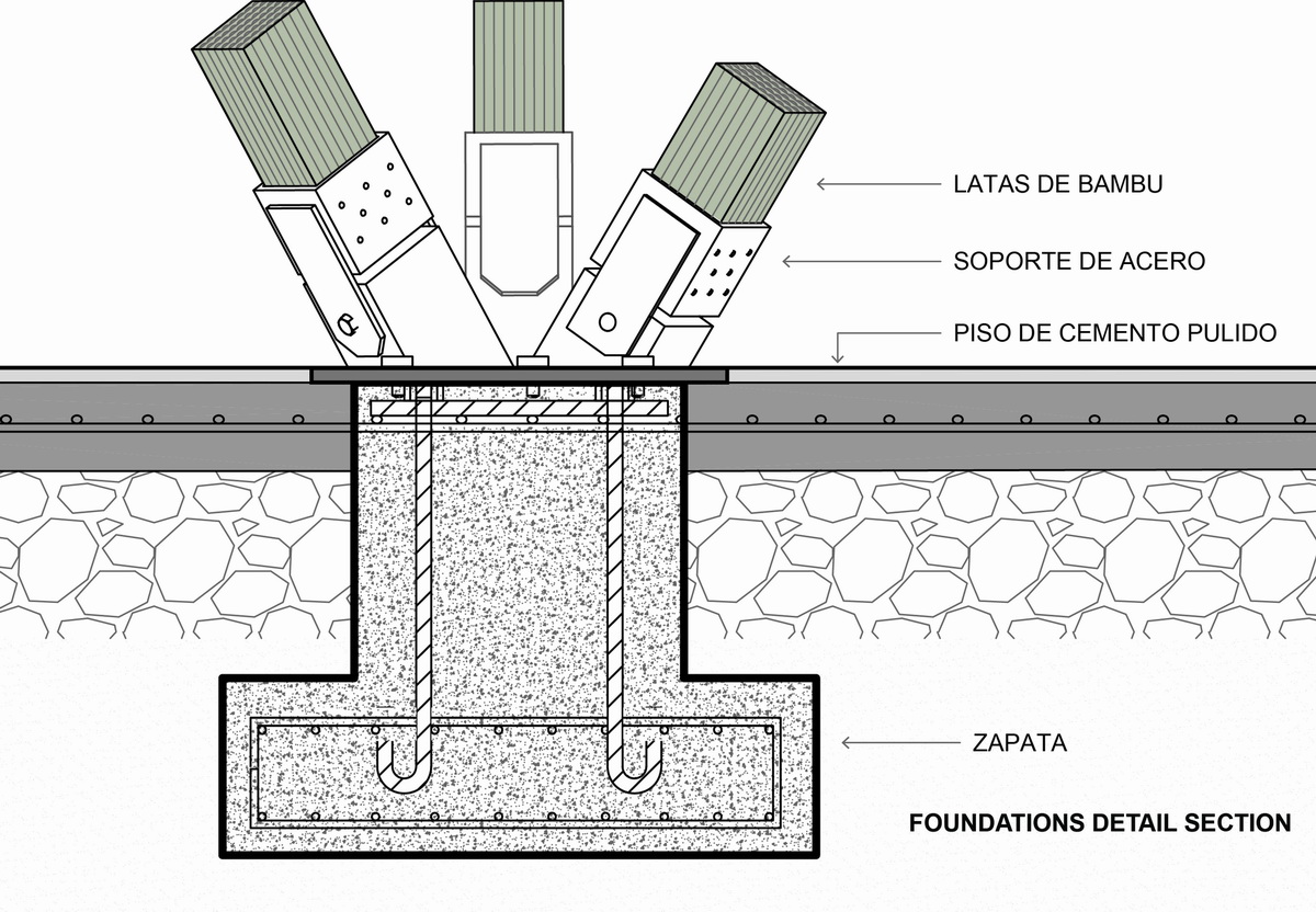 调整大小 9_COLAB_D95_FOUNDATION_DETAIL.jpg