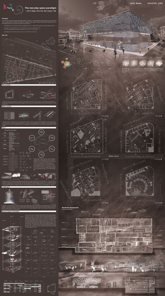 建筑设计作品集排版的类型有哪些？