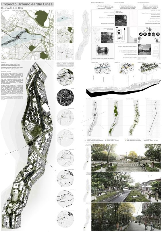 建筑设计作品集排版的类型有哪些？