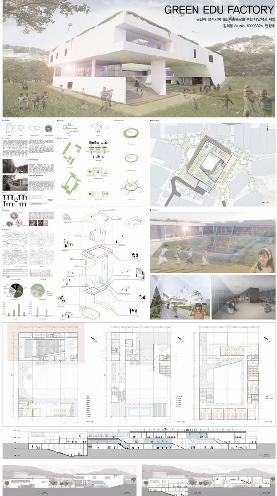 建筑设计作品集排版的类型有哪些？