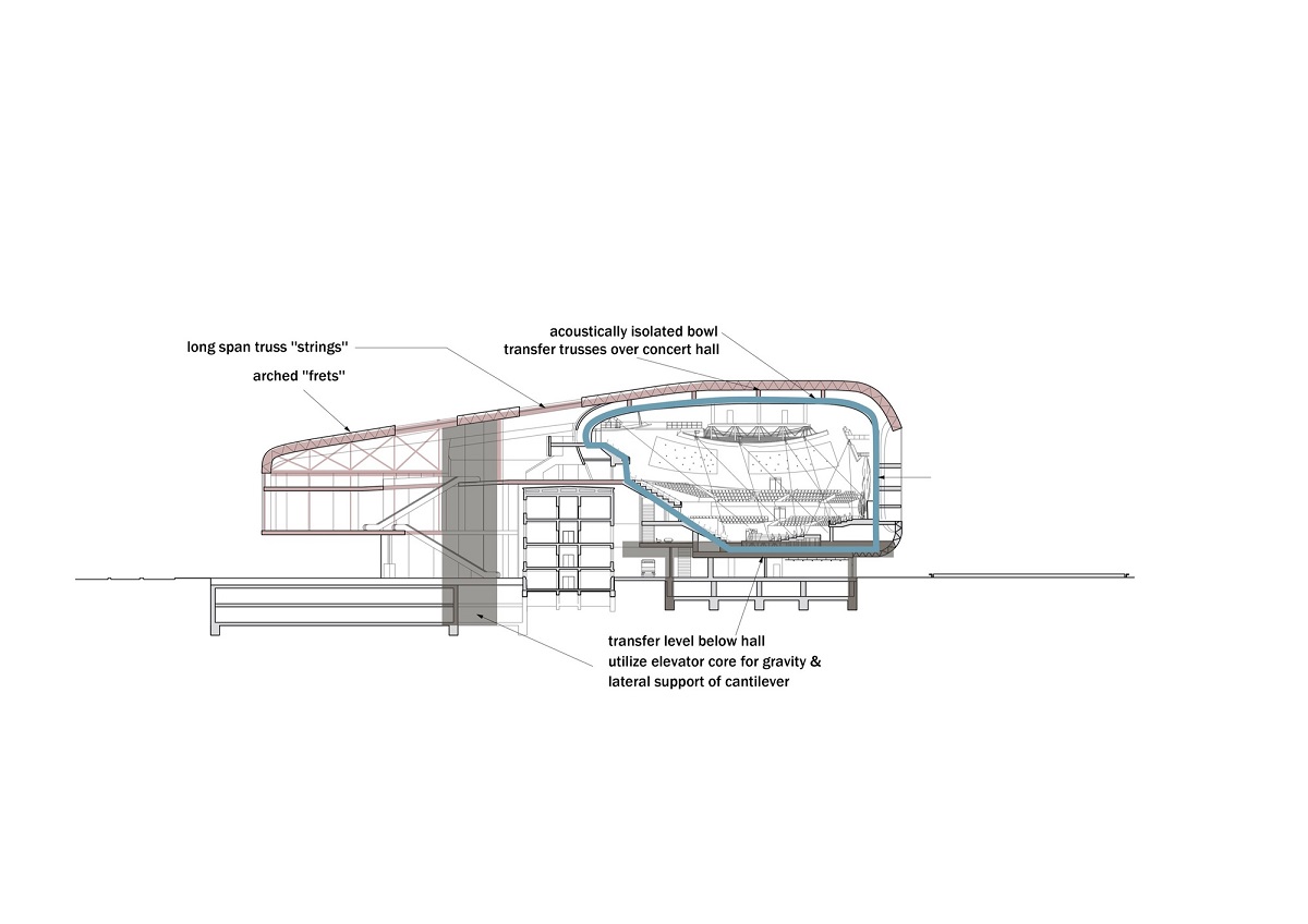 14_STRUCTURE_DIAGRAM.jpg