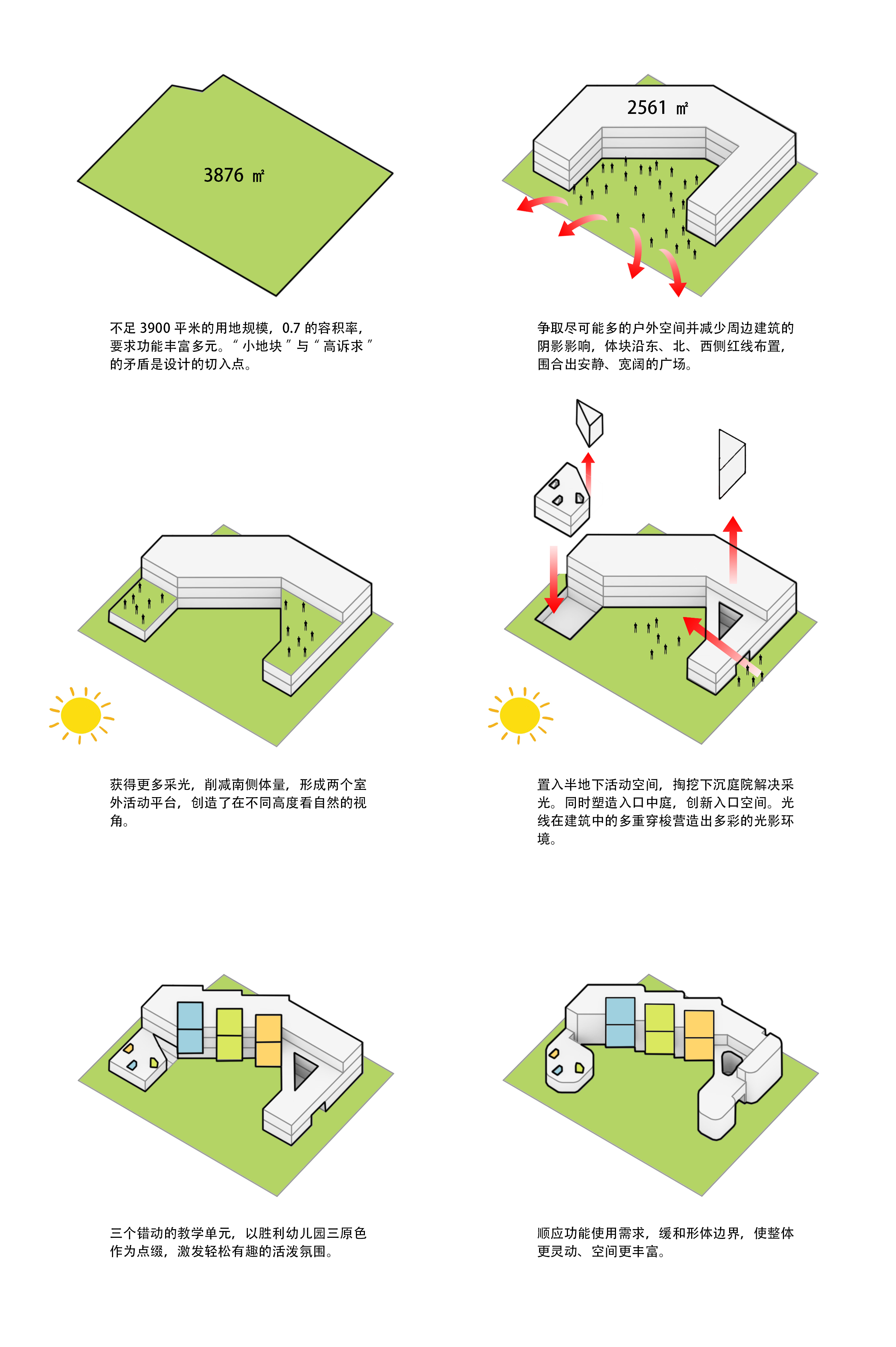 图3 形体生成.jpg