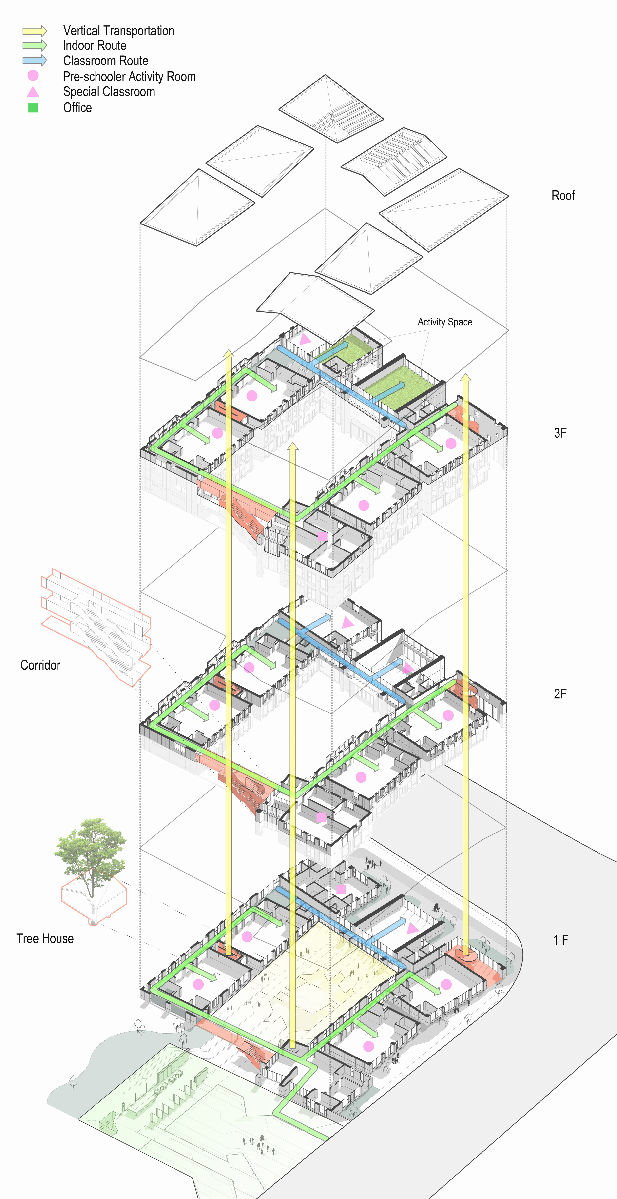 d2 Axonometric drawing.jpg