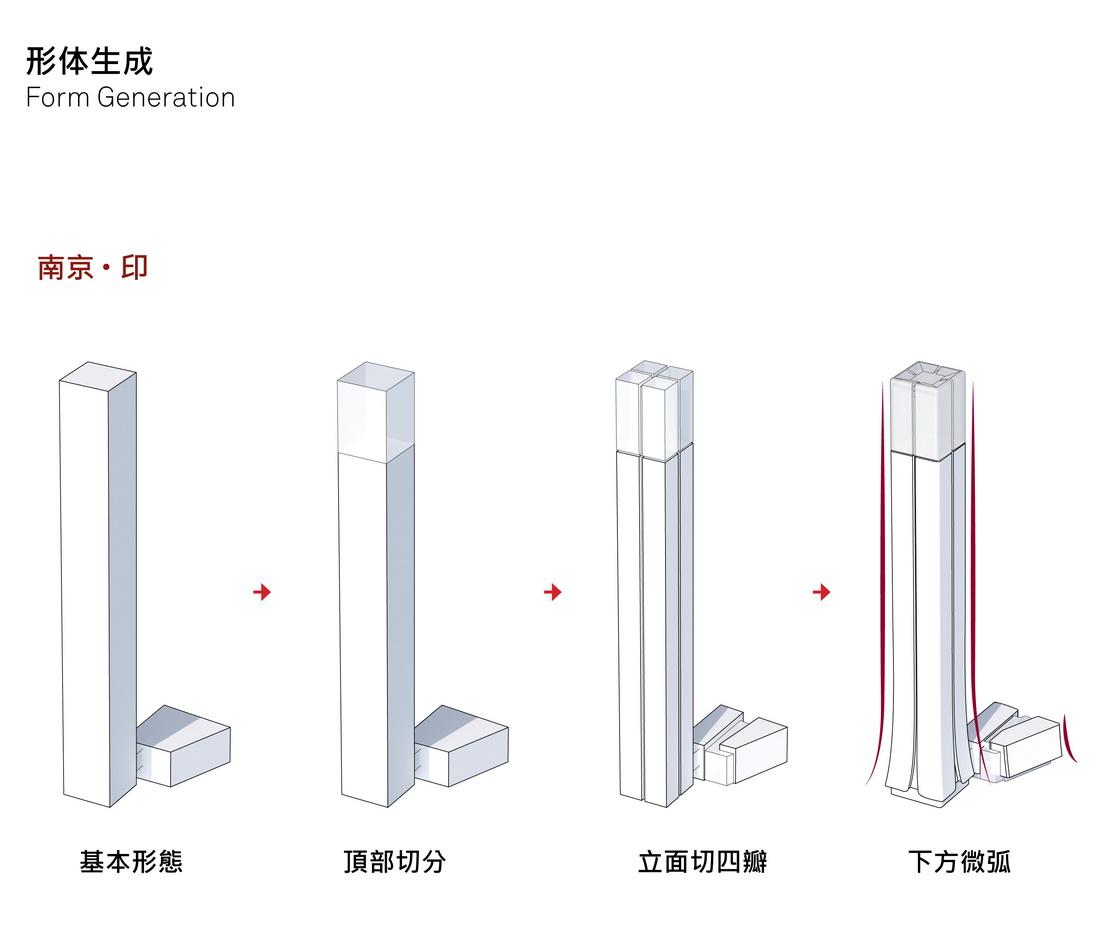 e2_形体生成.jpg
