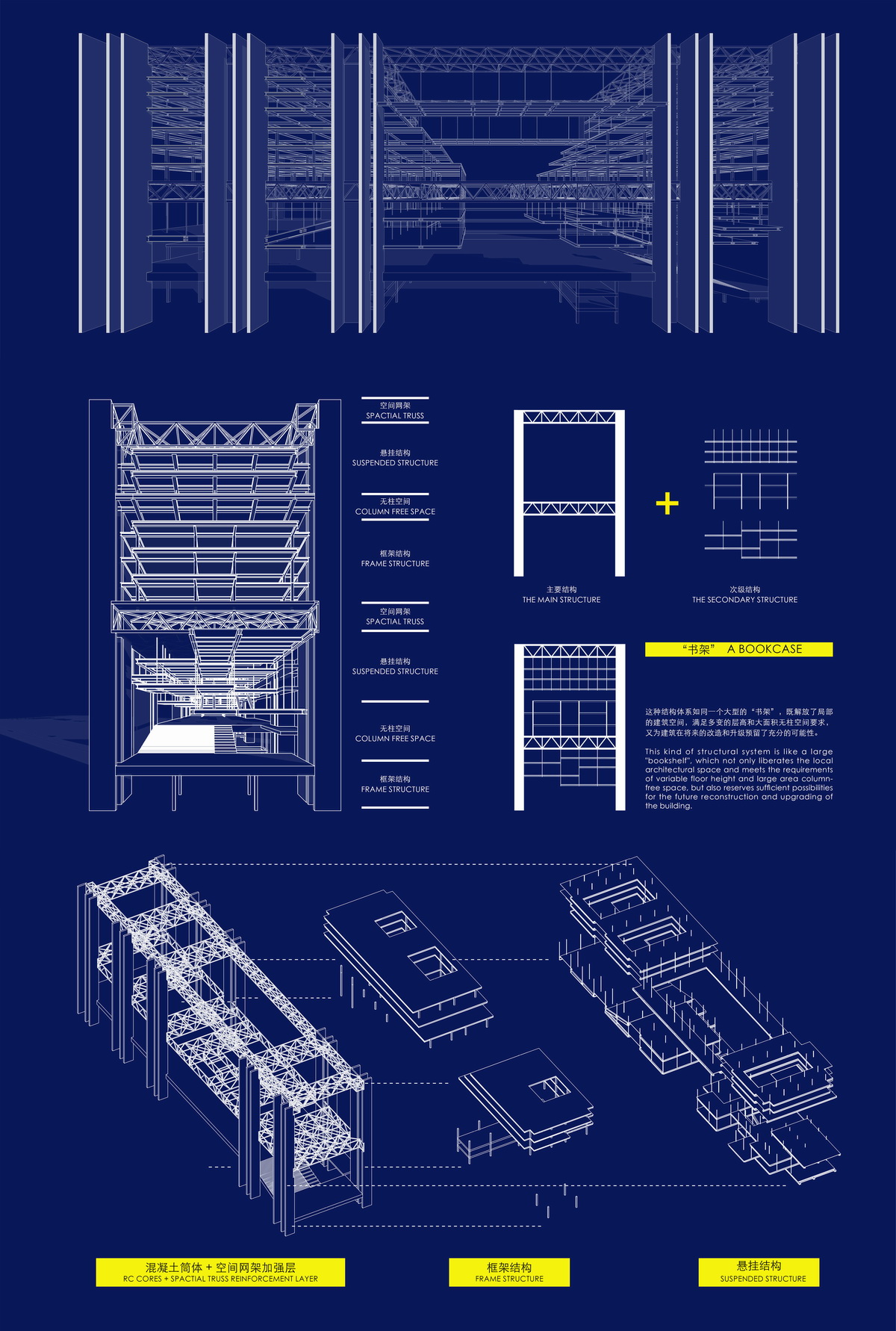 l1 - 结构分析 Structure Analysis.jpg