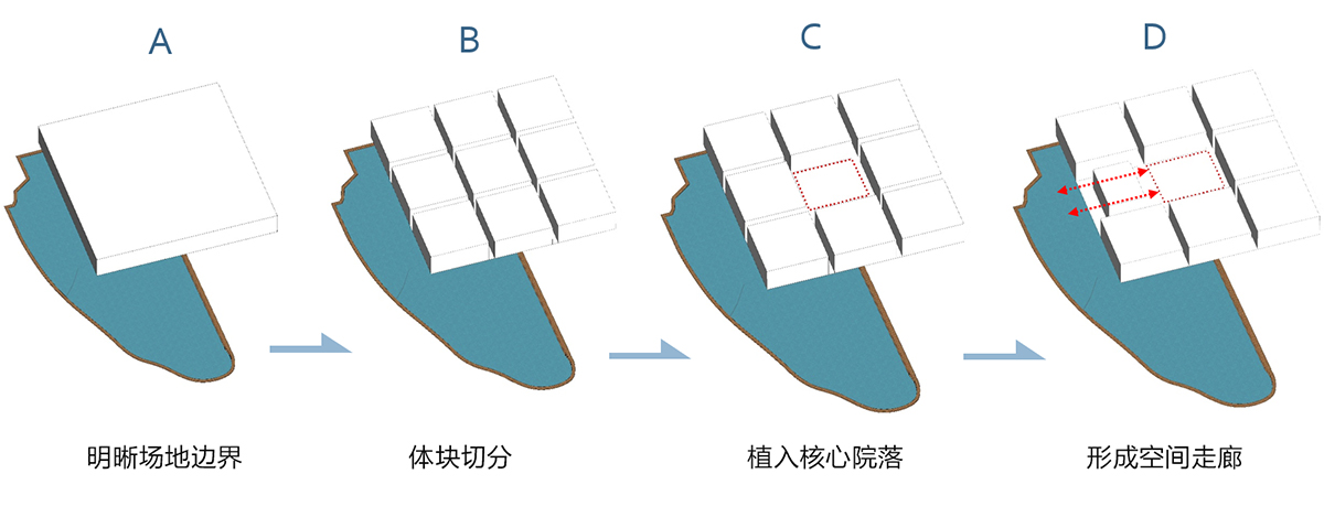 空间生成.jpg