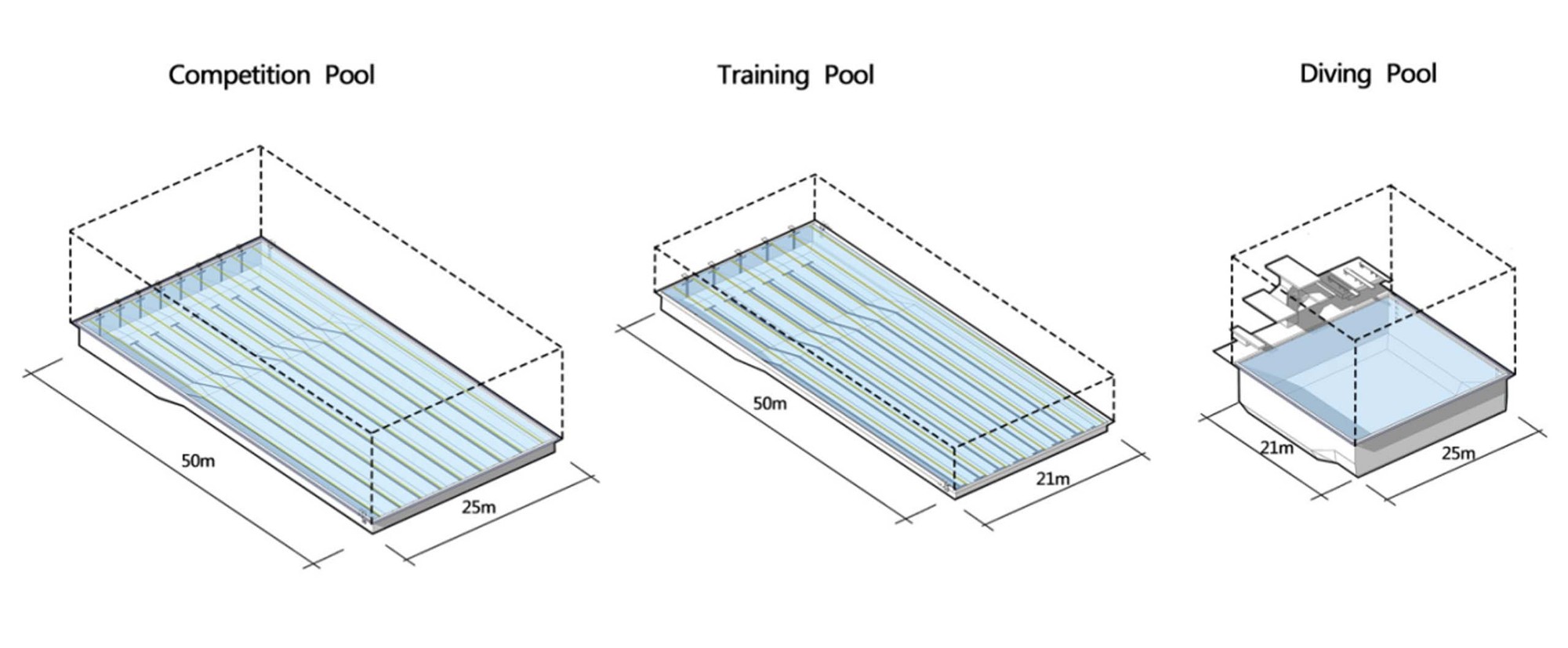 35_Diagram-Volume_of_each_pool.jpg