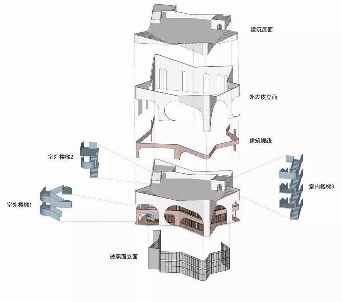 调整大小 d1_建筑拆解分析图.jpg