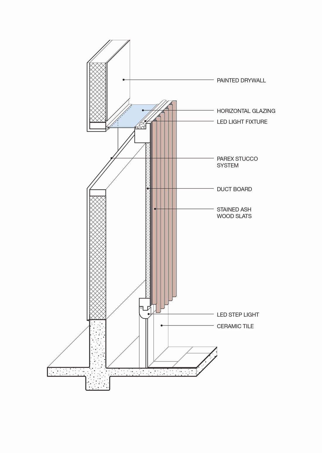 调整大小 26_HplusF_JHS_Lady_Chapel_Slat_Wall_Detail-Annotated_copy.jpg